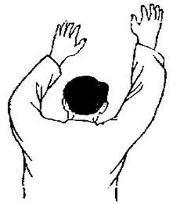 肩周炎自我锻炼法