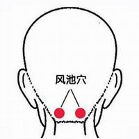 经验穴治颈椎病颈痛